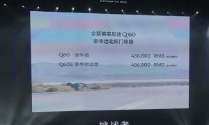 英菲尼迪全新Q60上市 售43.68-45.68万